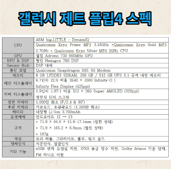 갤럭시 제트 플립4 성능