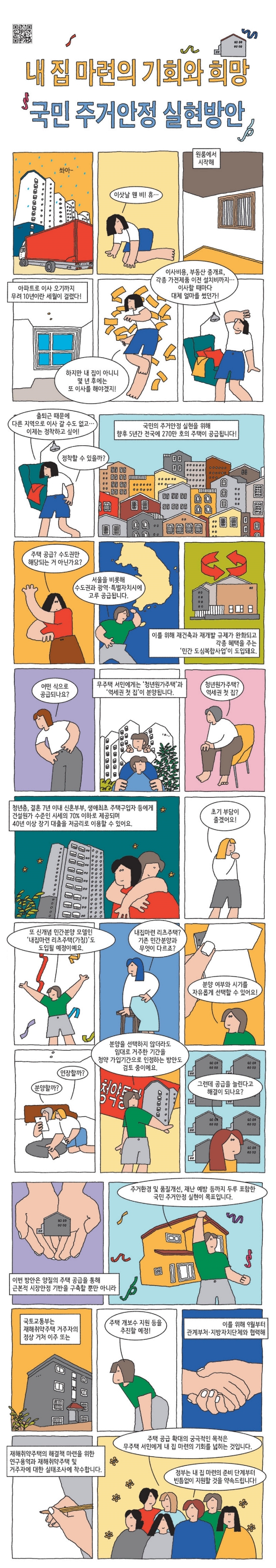 내 집 마련의 기회와 희망, 국민 주거안정 실현 방안