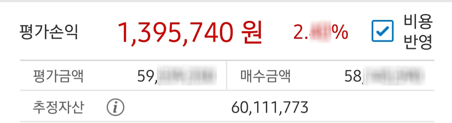  [201228] 개인의 매도 폭탄 (+64.68%)