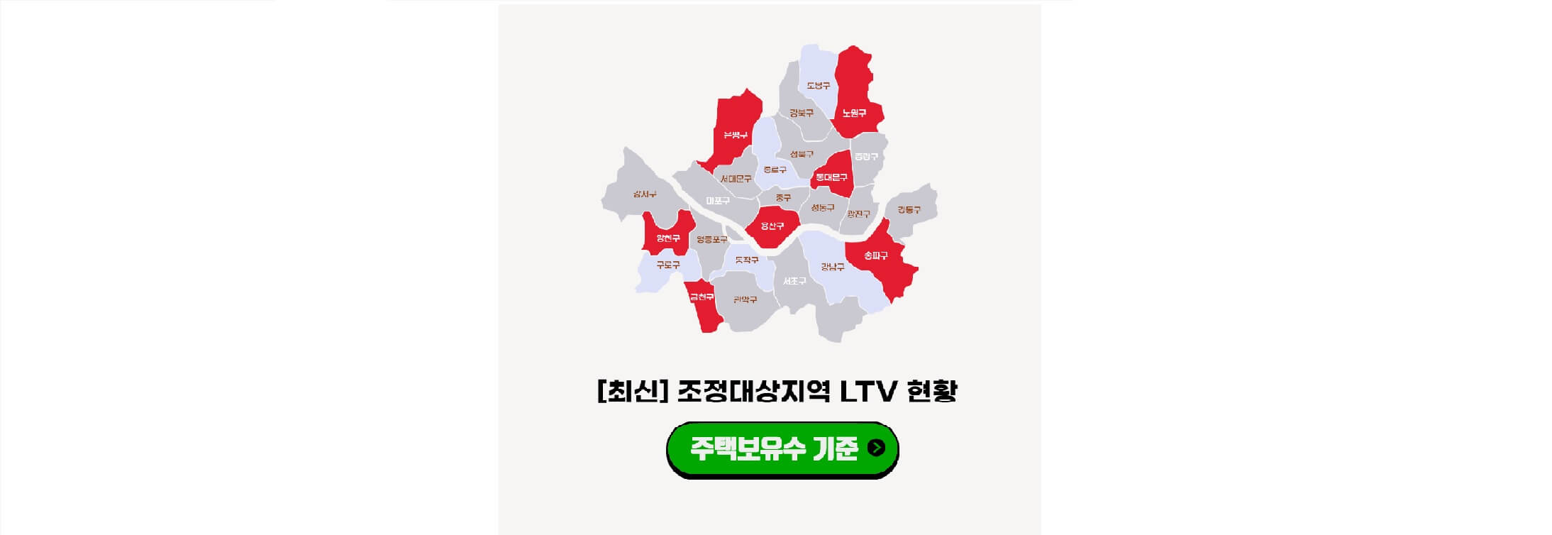 조정대상지역-LTV-현황