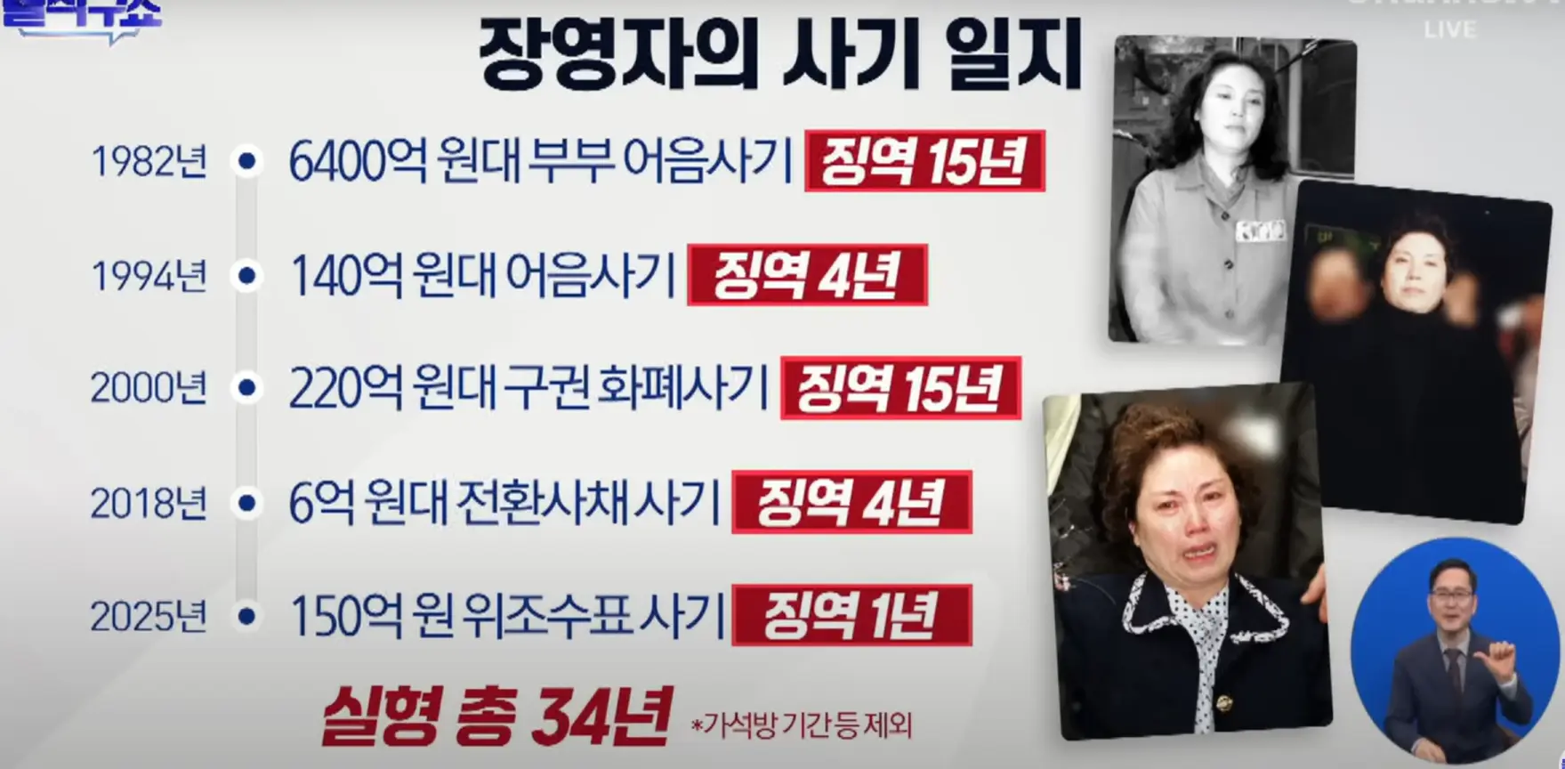 출처:www.youtube.com/@channelA-newsshow