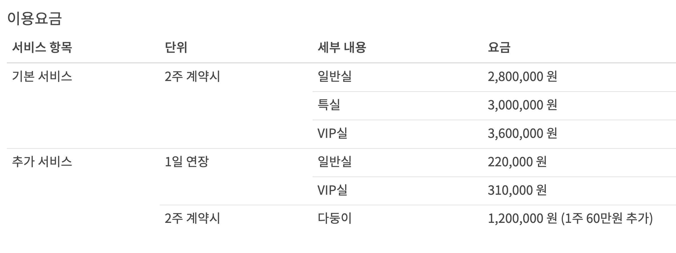 디아망산후조리원 분당서현점 가격