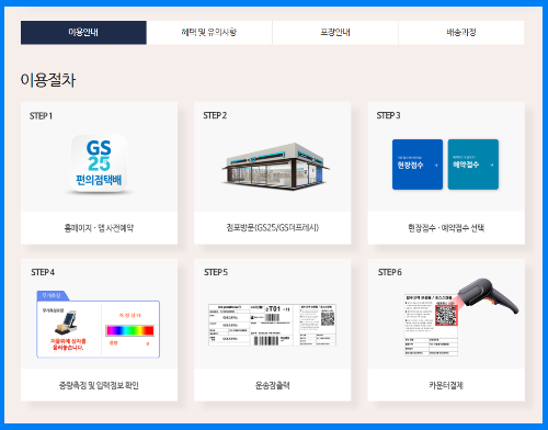 GS25 편의점 택배,가격,보내는 방법
