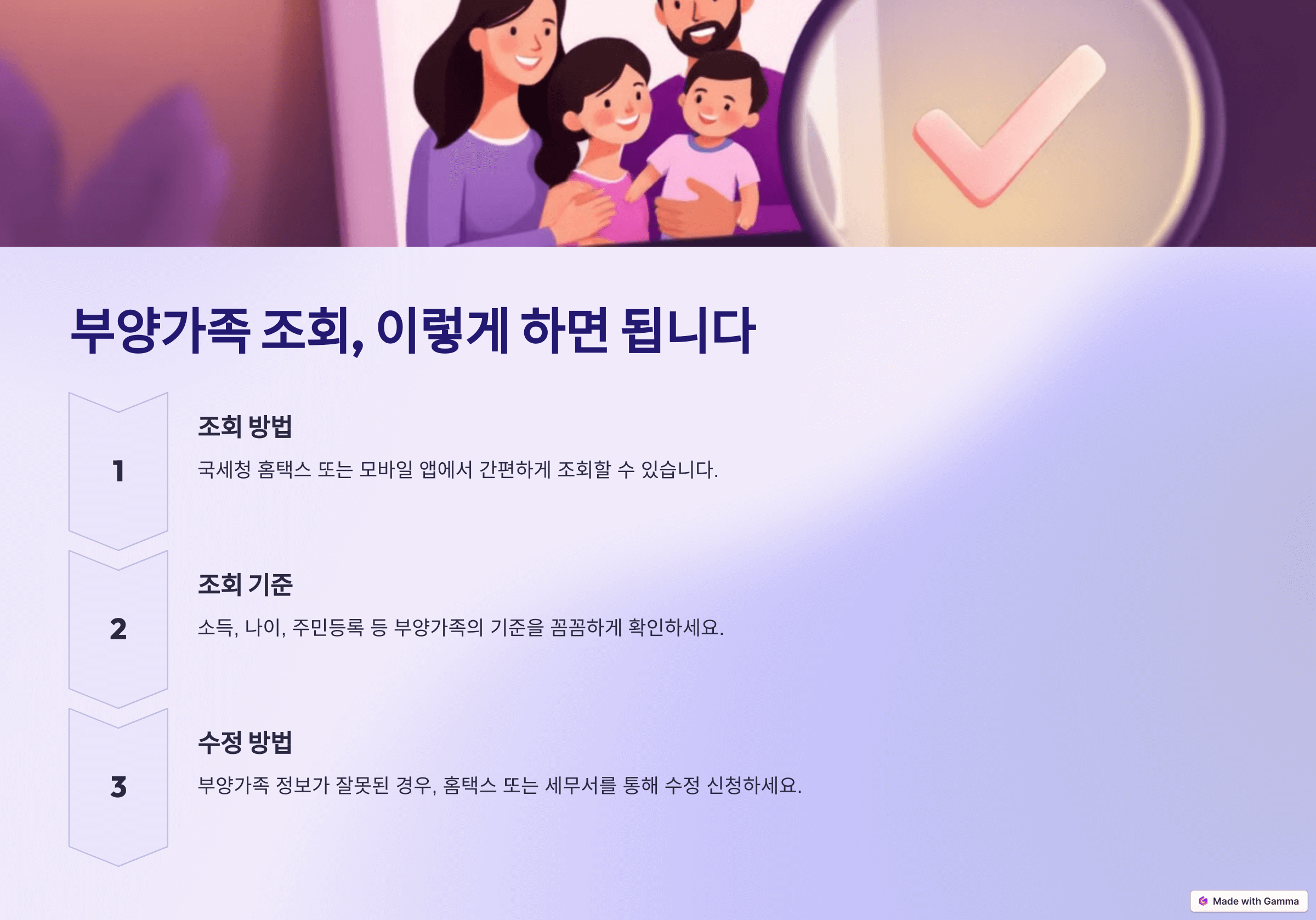 연말정산 부양가족 조회 꿀팁! 소득 기준부터 수정 방법까지 총정리