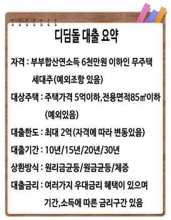 내집마련 디딤돌대출