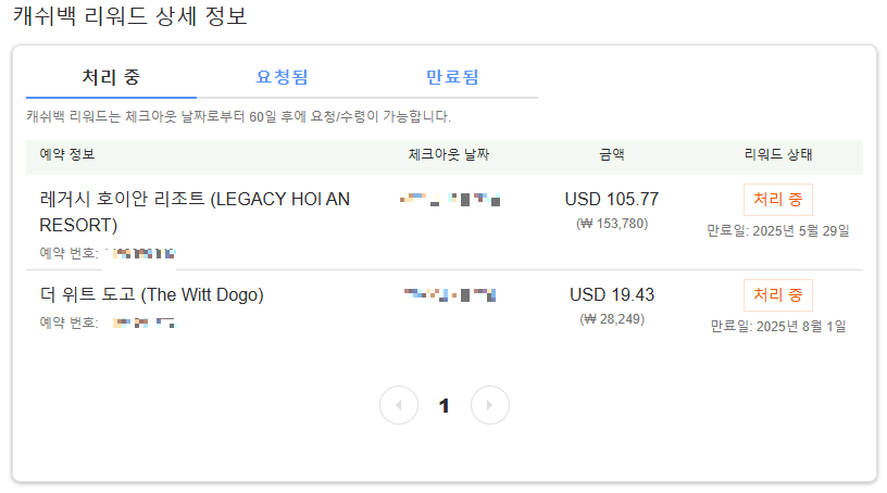 아고다 캐쉬백 리워드 환불 후기