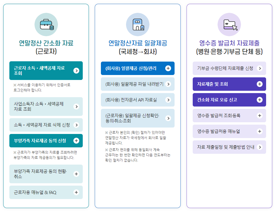 연말정산 간소화 서비스