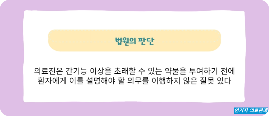 설명의무 위반 인정