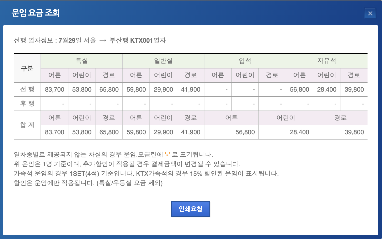 KTX 요금표(4)