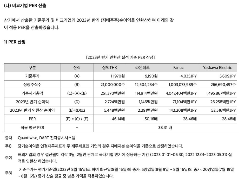 두산로보틱스