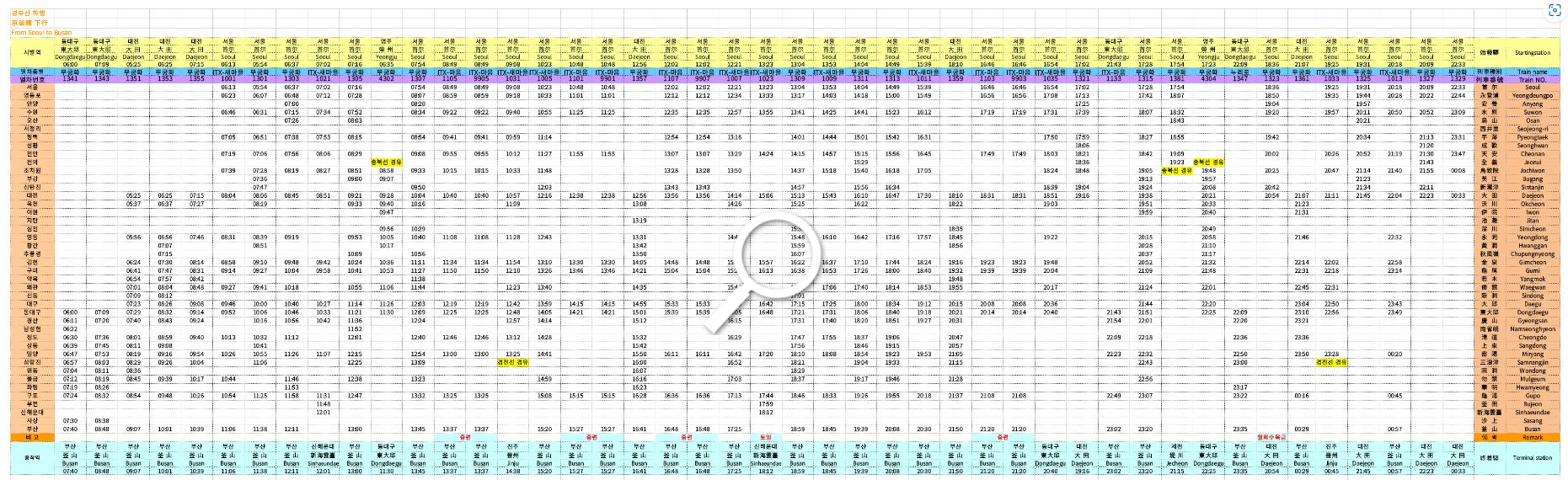 최신 경부선 일반열차 시간표 하행