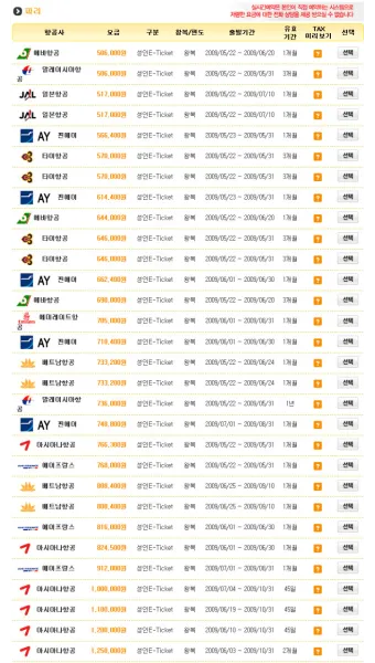 항공권 가격 오르기 전 지금 떠나기 좋은 해외 여행지 추천_8