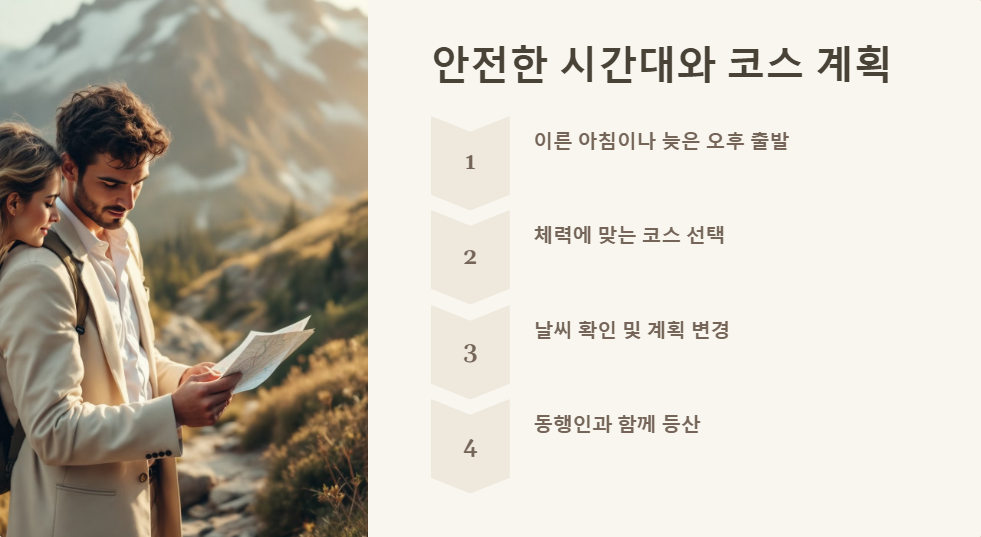 응급상황