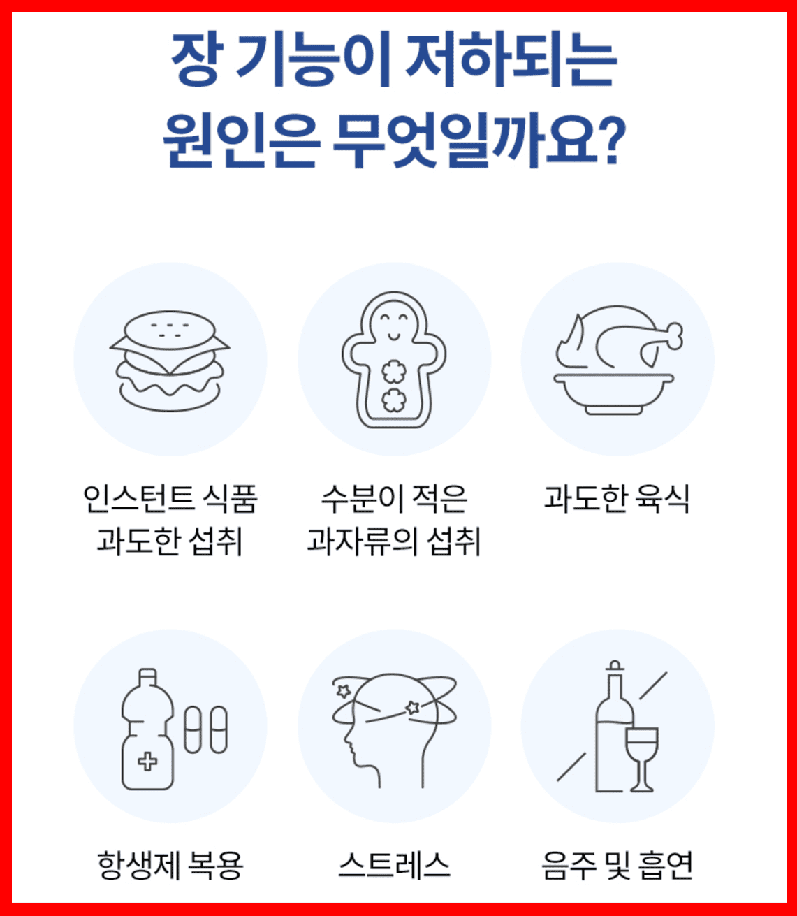 장 기능이 저하되는 원인