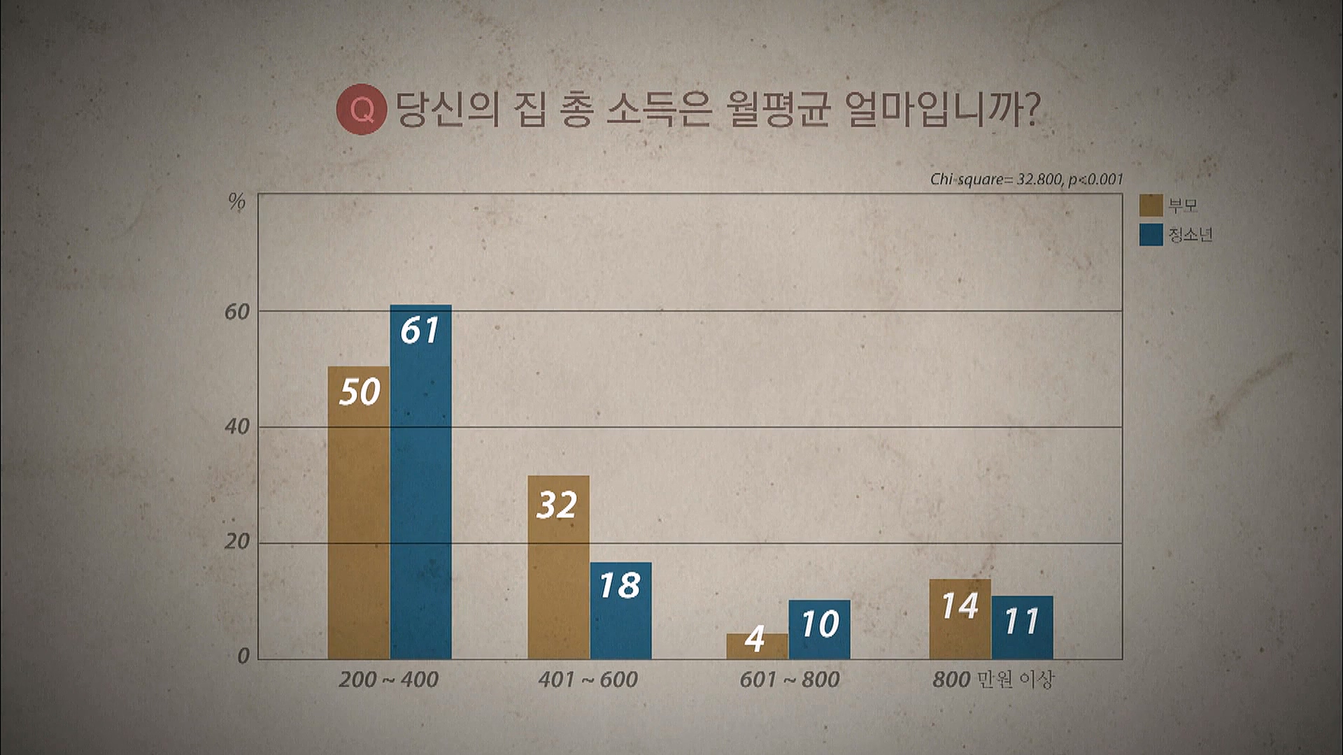 EBS 다큐프라임 - TV - 교육의 중심 EBS자본주의 3부. 금융지능은 있는가-.mp4_20230314_181923.653.jpg