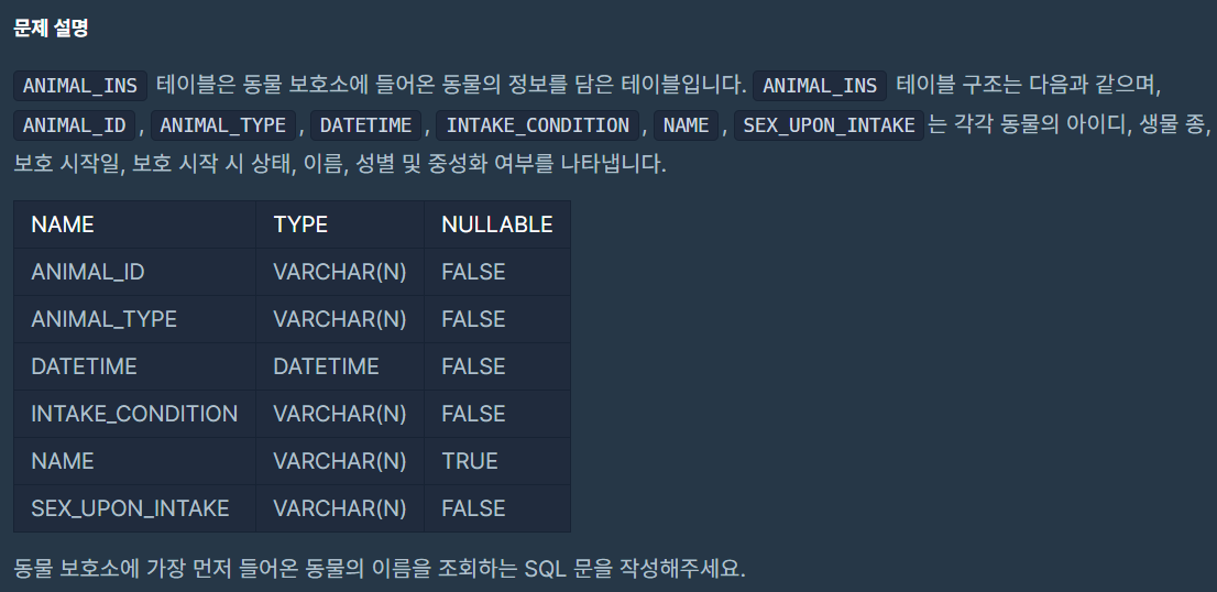  [프로그래머스] 상위 n개 레코드