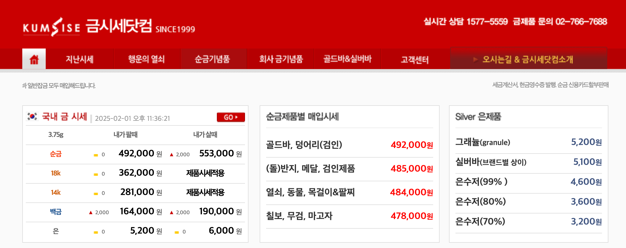 금시세전망