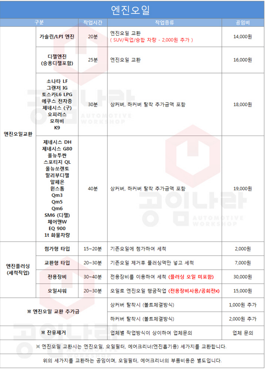 타이어공임나라 이미지