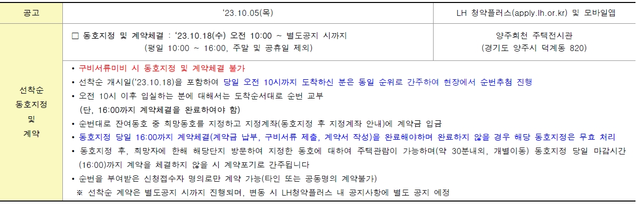 의정부고산S6양주회천A17-19