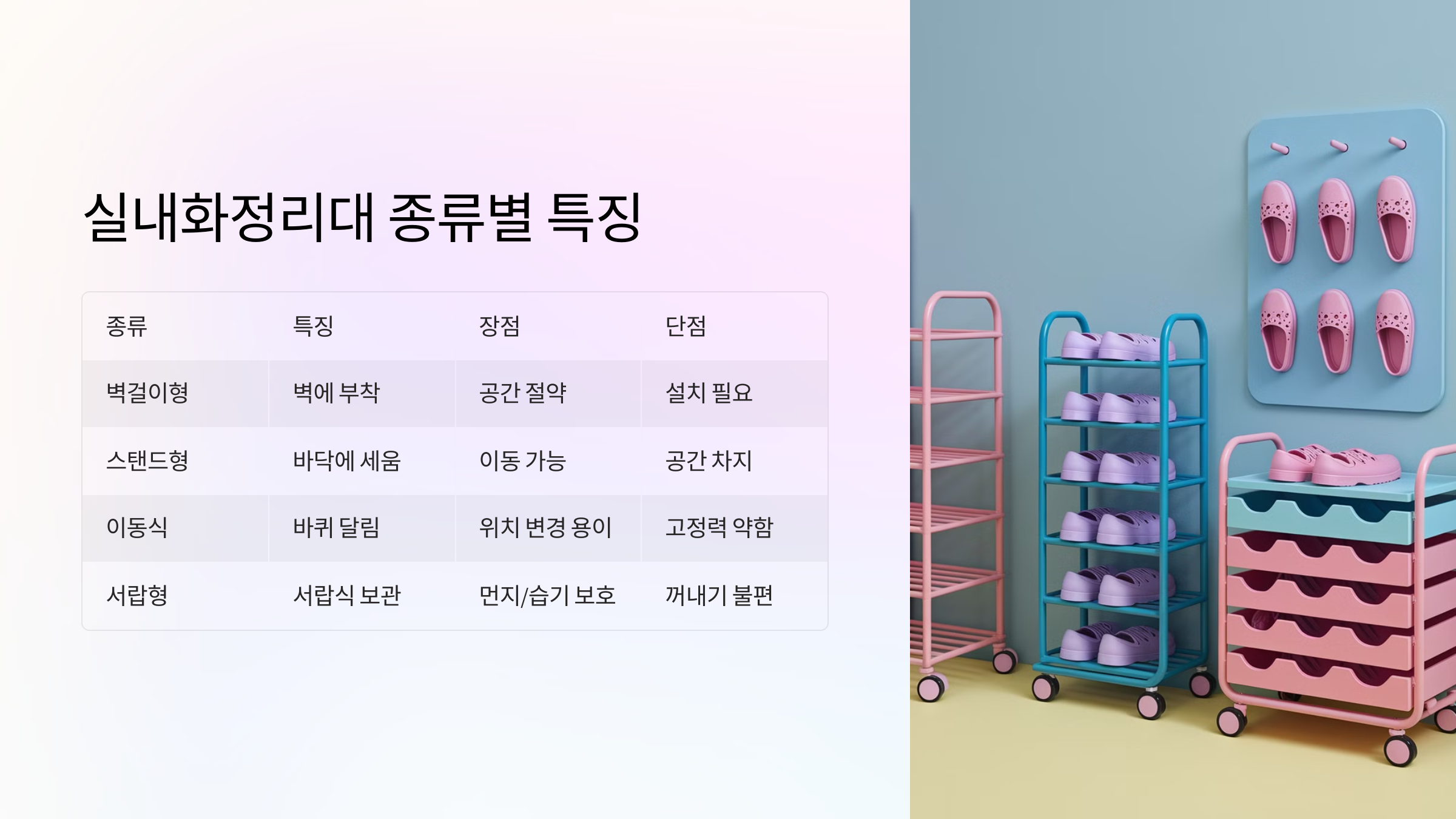 📌 실내화정리대 종류별 특징