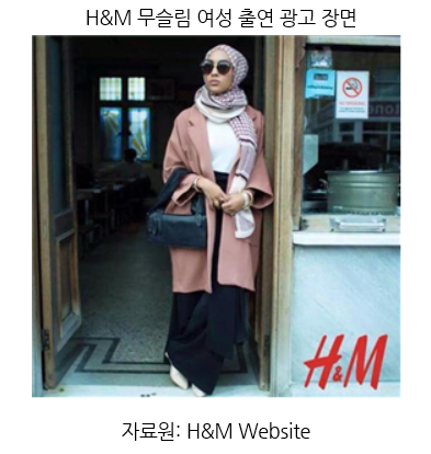 히잡을 두루고 의류 광고를 찍은 사우디 모델