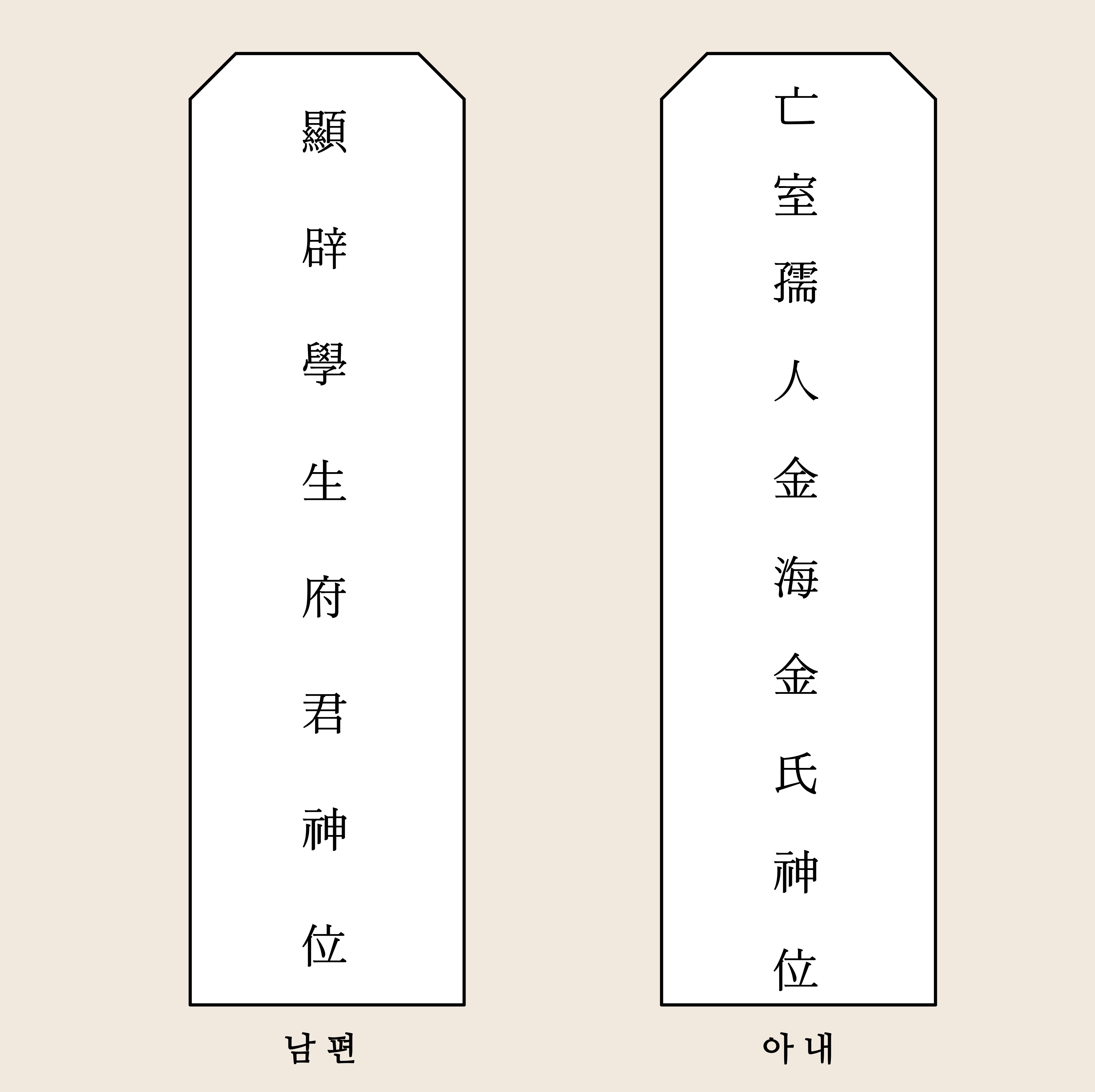 남편과 아내 제사 지방쓰는 법