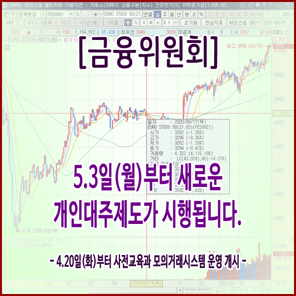  [금융위원회] 5.3일(월)부터 새로운 개인대주제도가 시행됩니다.