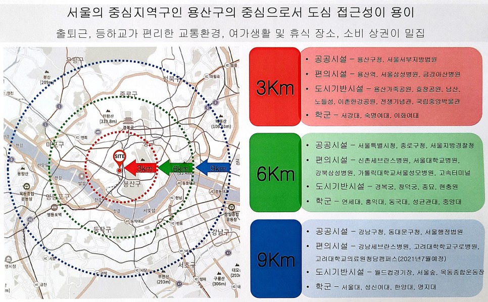 오피스텔 분양방법용산 센트럴파크 투웨니퍼스트99 5