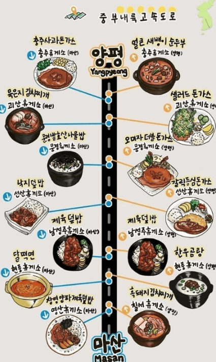 고속도로 맛집 리스트