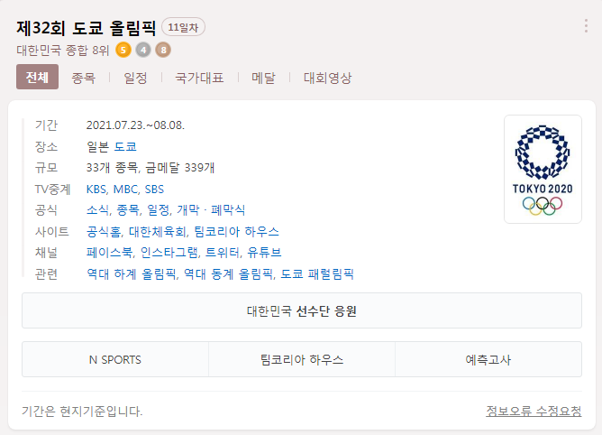  도쿄올림픽 폐막식 날짜 폐회식 (간단)