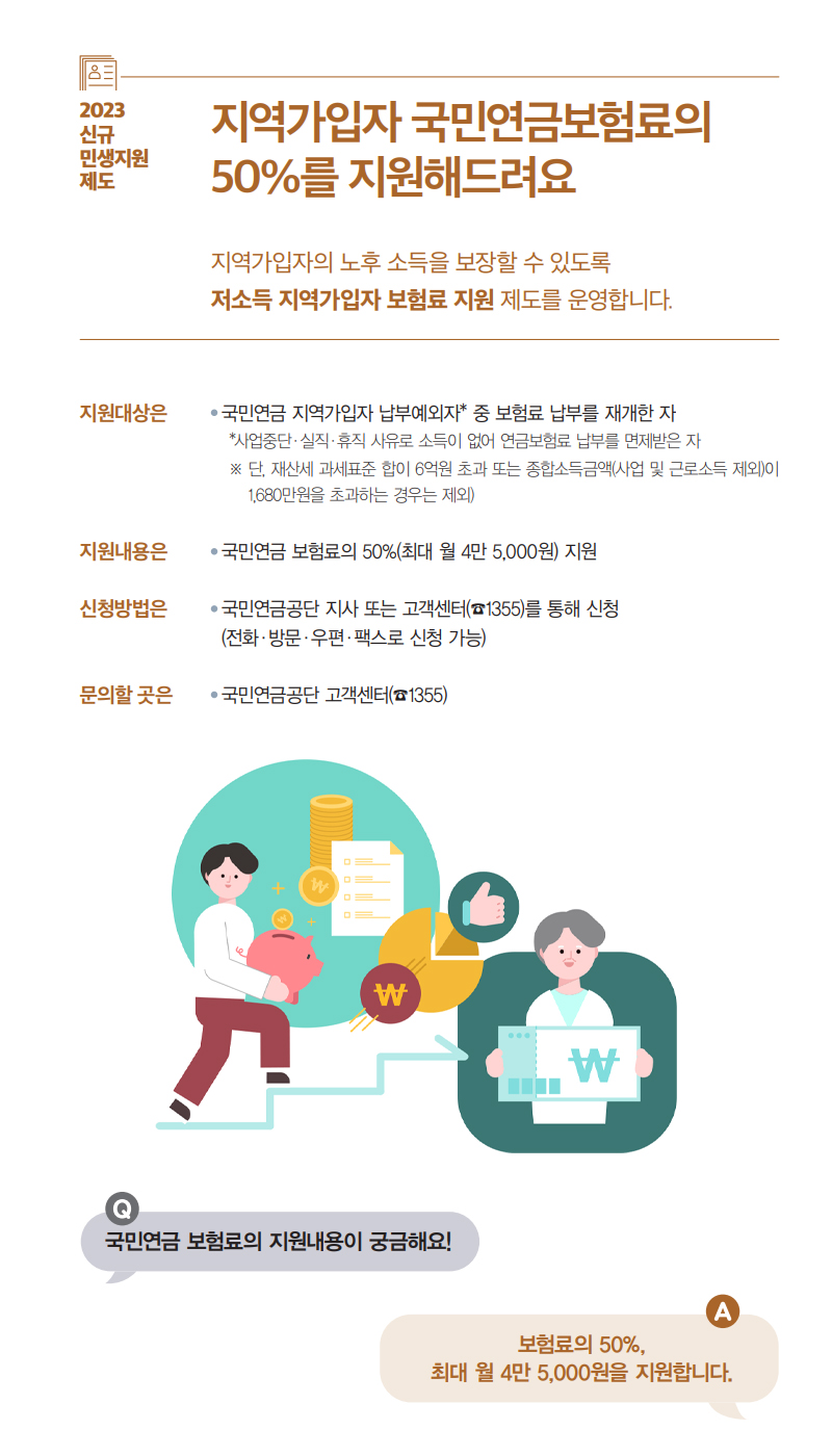  지역가입자, 국민연금 50% 지원받는 꿀팁 대방출!
