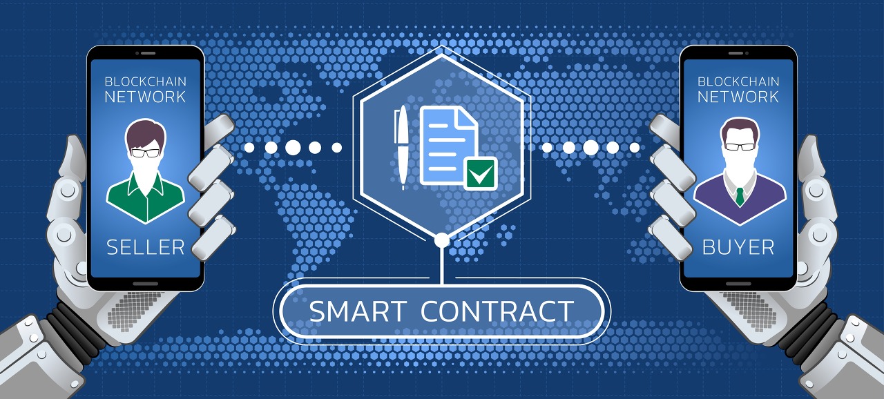 smart contract