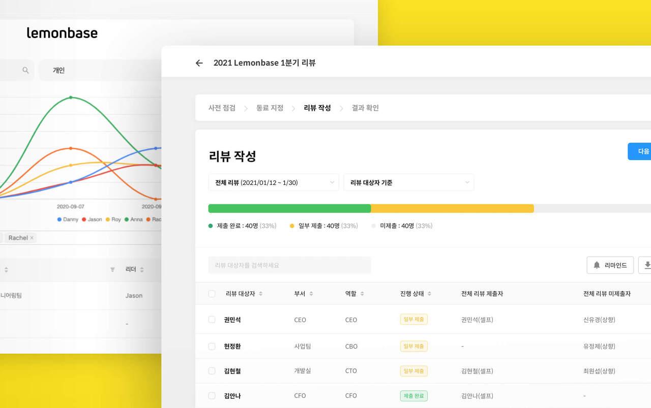  [Today's Pick] MZ세대와 일하는 방법 외
