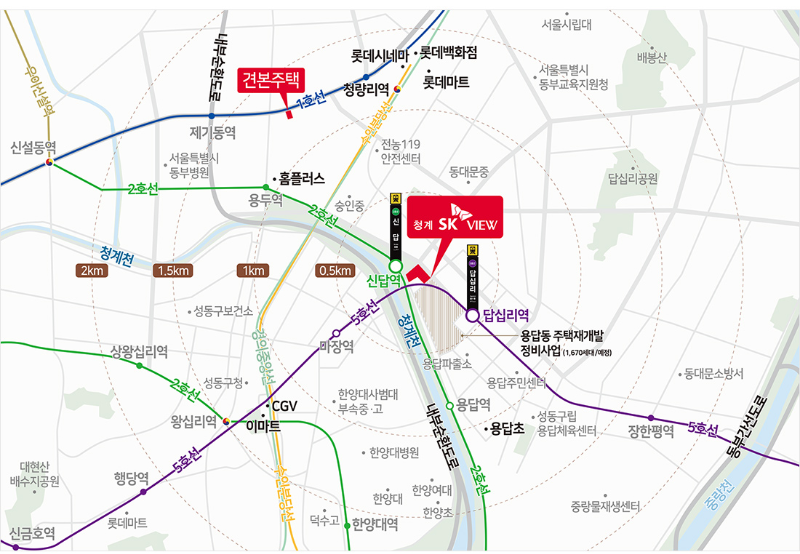 입지환경