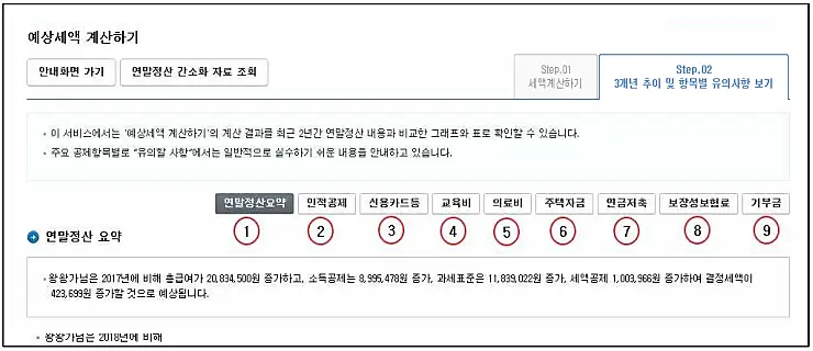 편리한-연말정산-작성-제출방법-예상세액-환급금-3년치-추세