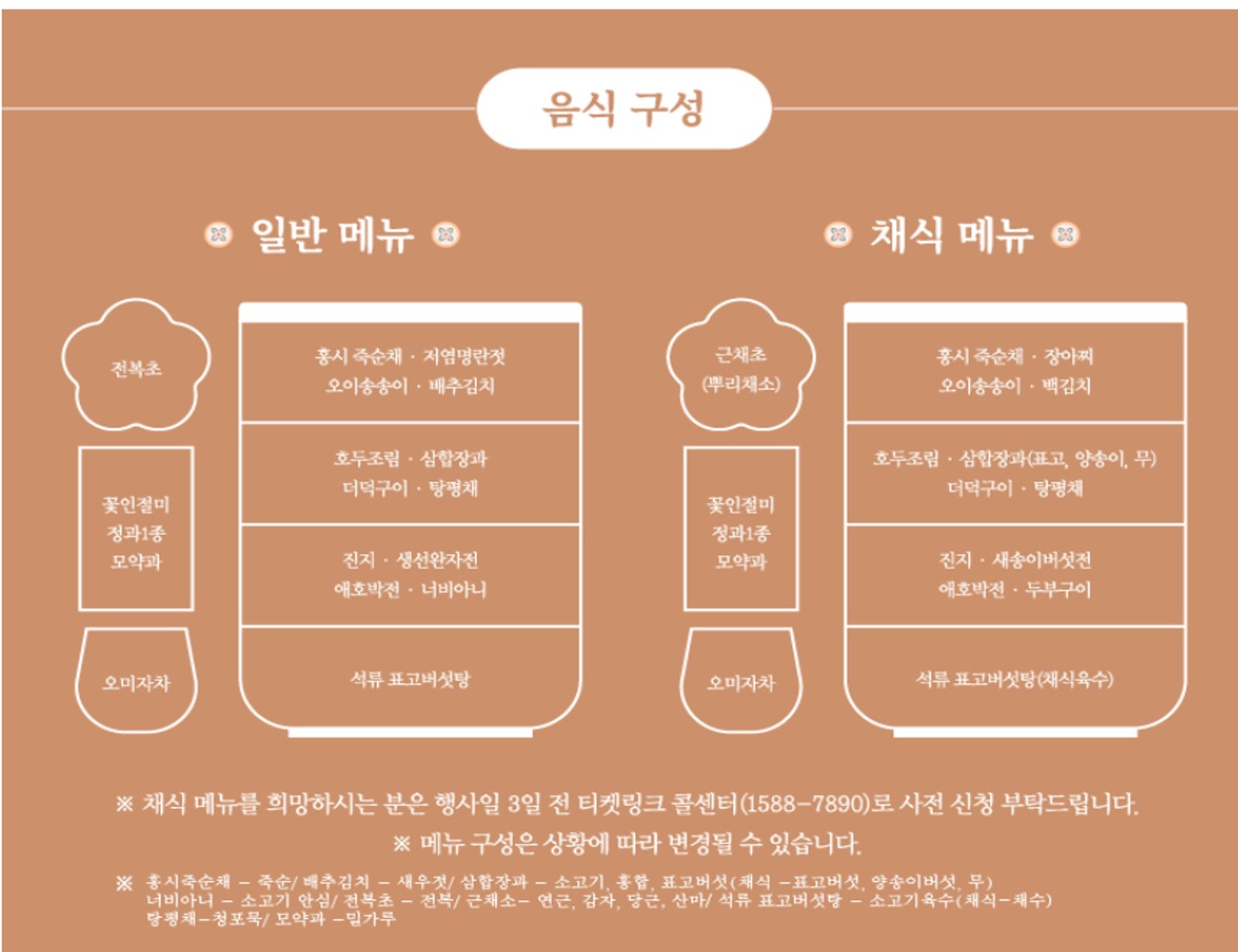 도슭수라상 메뉴 구성 사진
