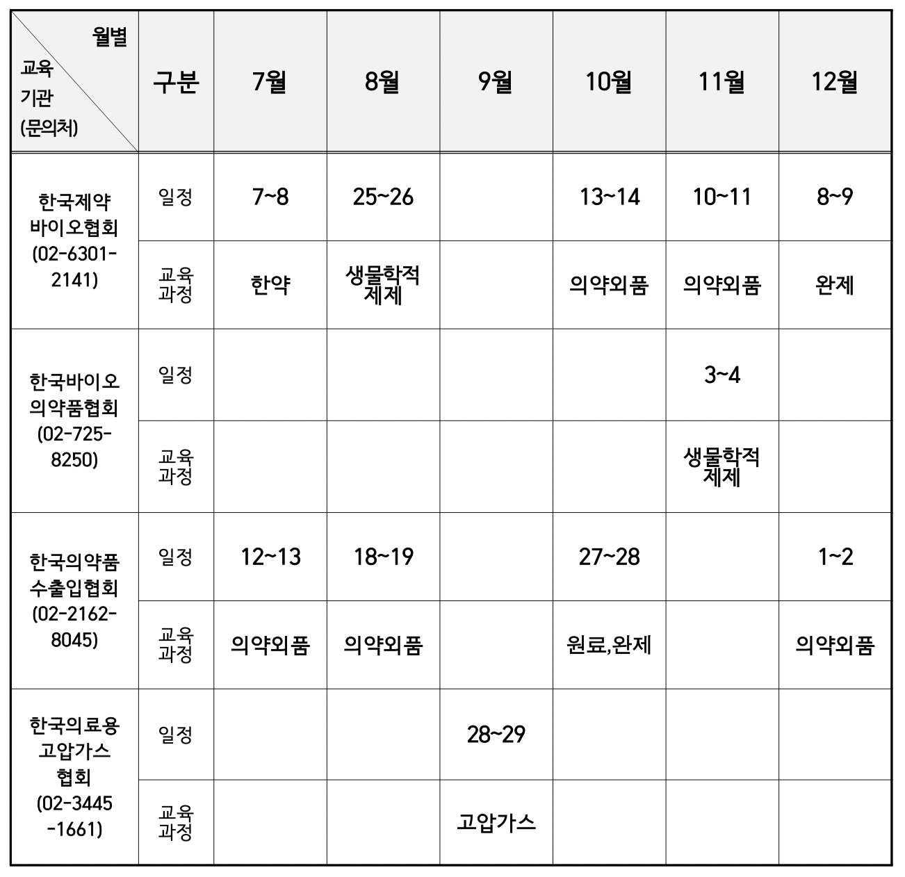 교육일정