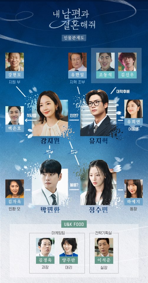 내남편과 결혼해줘