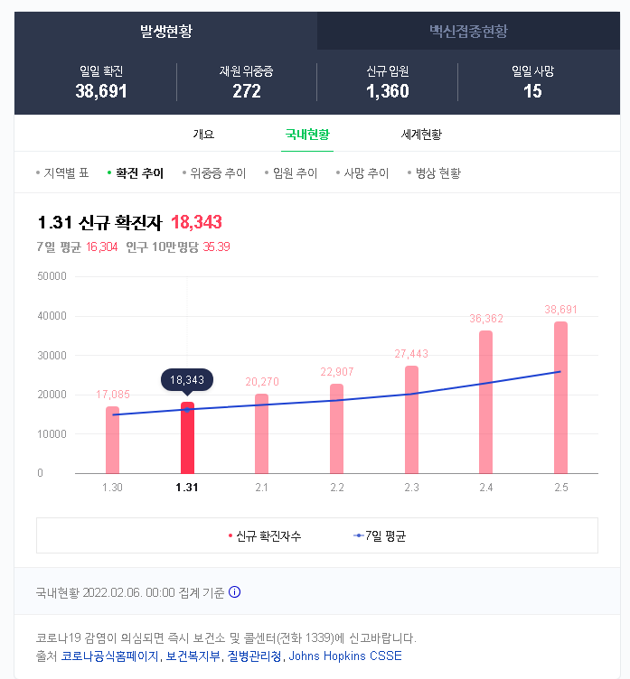   뚜뚜월드