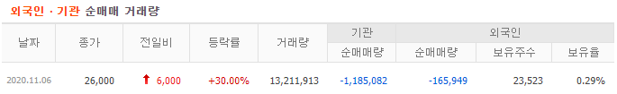 소룩스