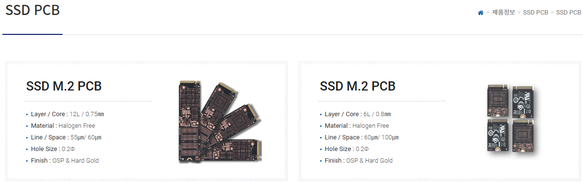 SSD PCB