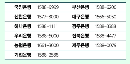 청년희망적금