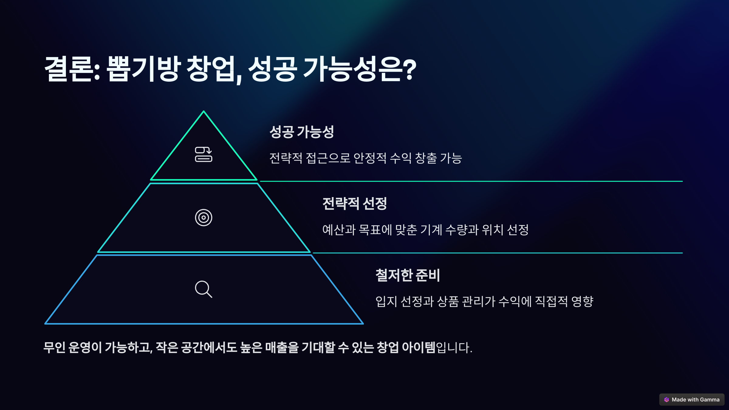 핫뽑기방 이미지
