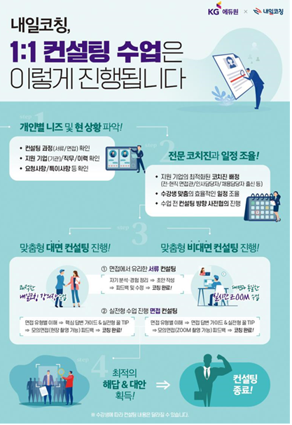 삼호산업인터뷰아카데미 5