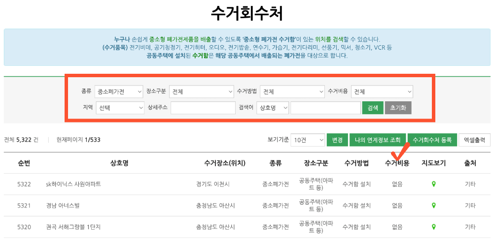 소량 중소형 폐가전 수거회수처 찾기