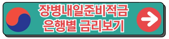은행별 금리보기