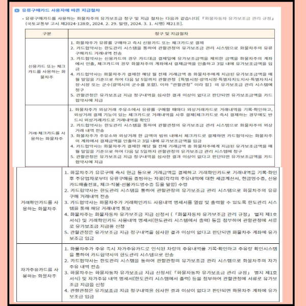 유류구매카드 지급절차 안내