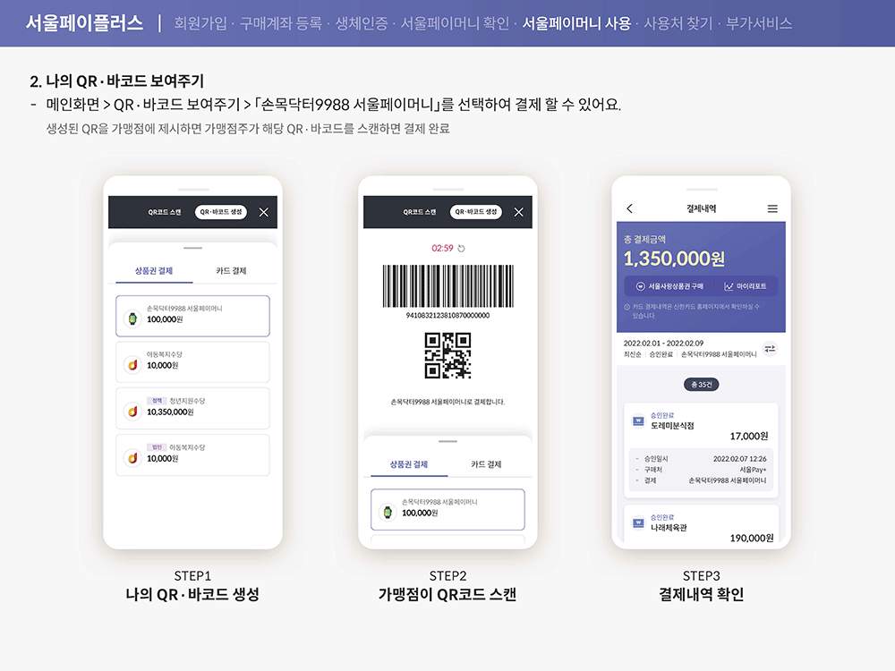 손목닥터 9988 사업