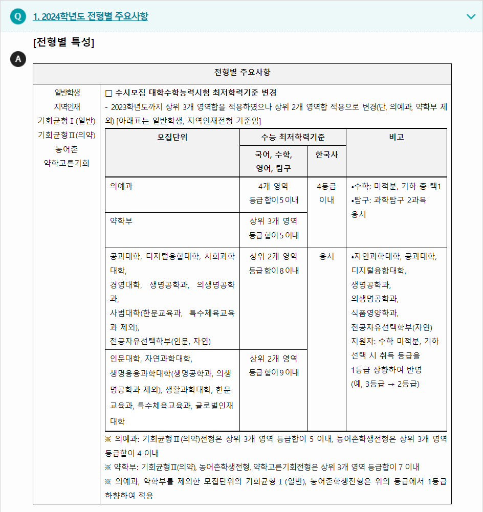 2023학년도 영남대학교 학생부교과전형 전형별 주요사항