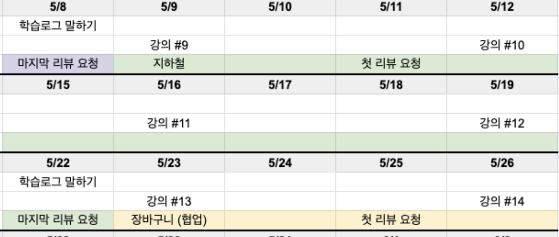  [우테코 5기] 지하철 미션 회고